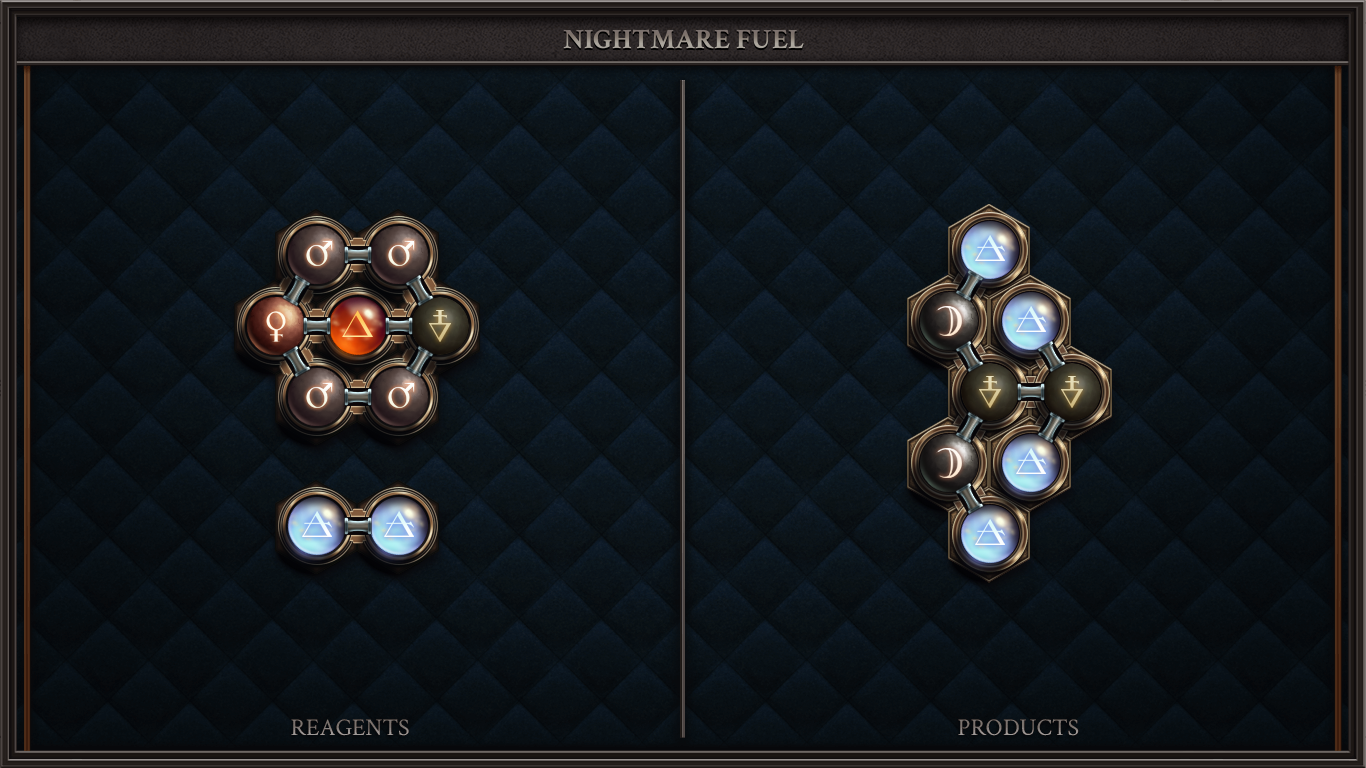 Nightmare Fuel