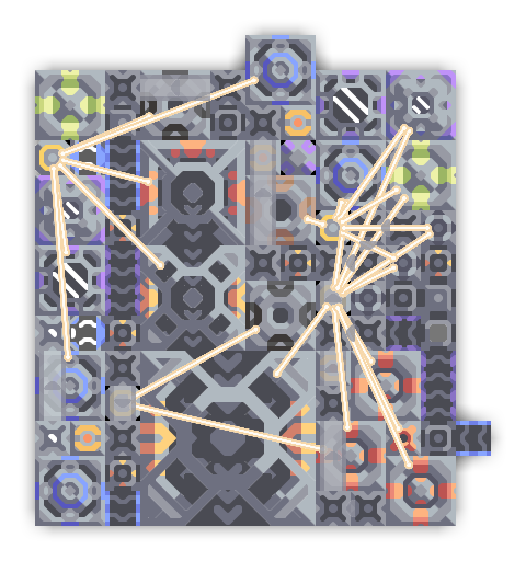 Compact Scrap-to-T3
