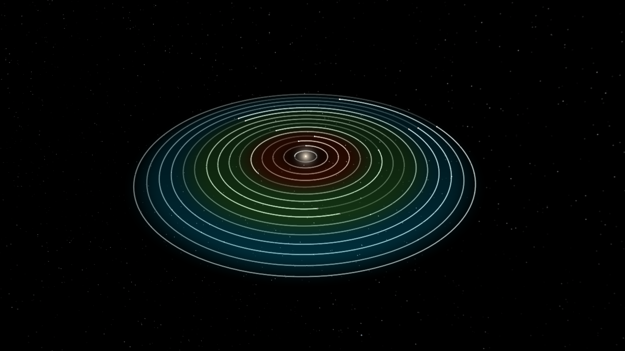 Communal System With tanbl2000 planet