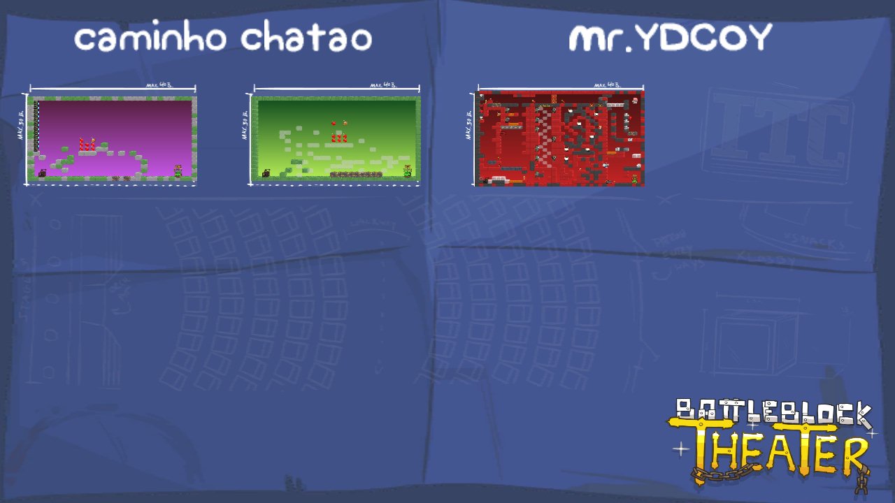 caminho chatao