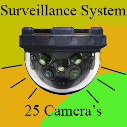 Surveillance System – Barotrauma Mod