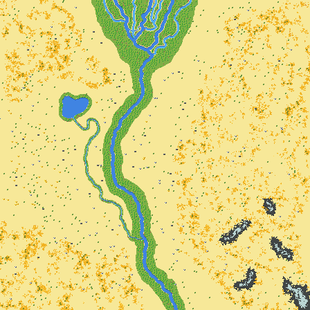 Nile River