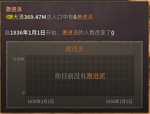 Chinese Style Name
