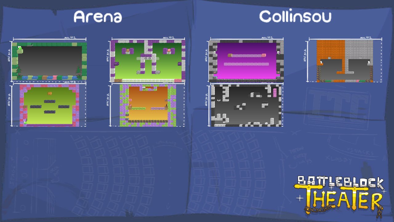 Arena