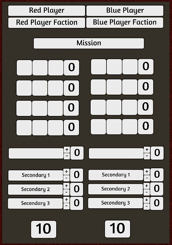 Score Sheet Nephilim