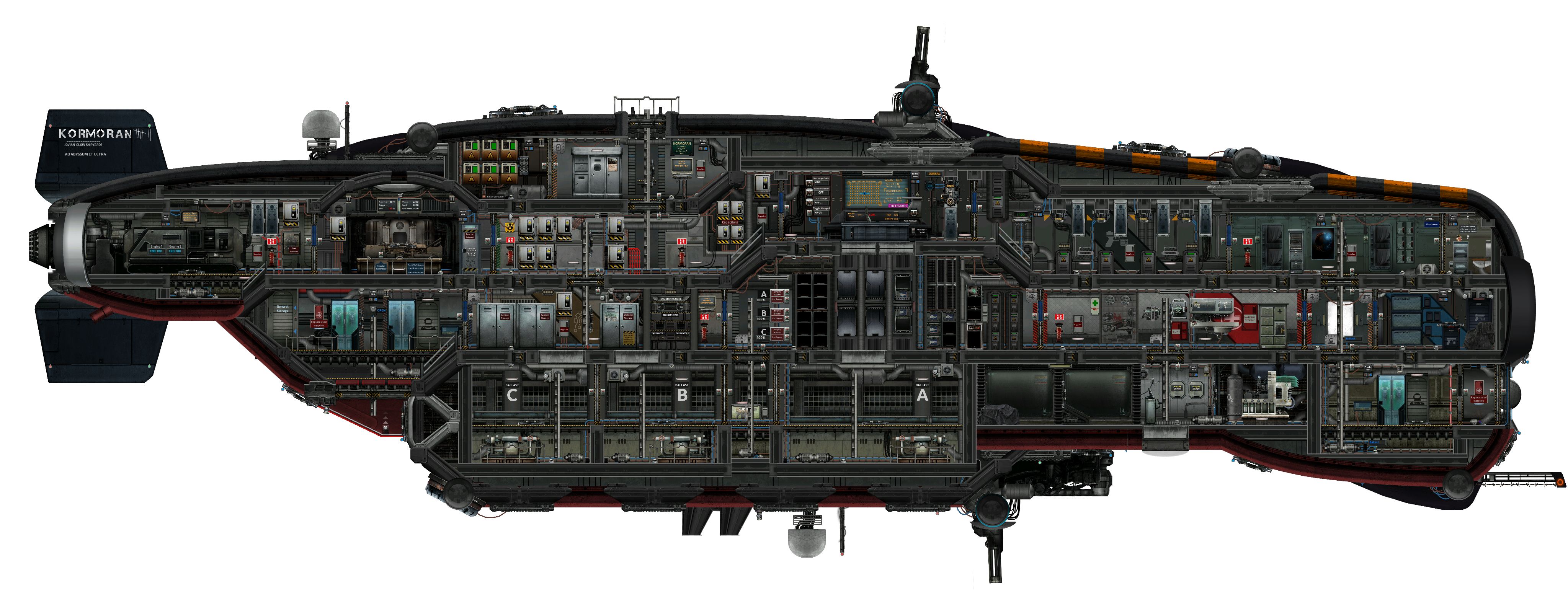 Kormoran 7 – Barotrauma Mod