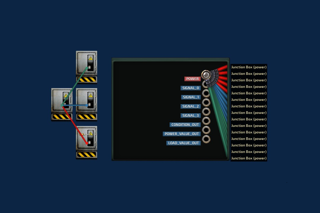 Junction Box Plus (15 connections + labels) – Barotrauma Mod