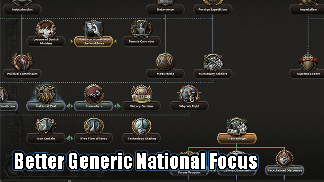 Better Generic Focus - Velosid Edit