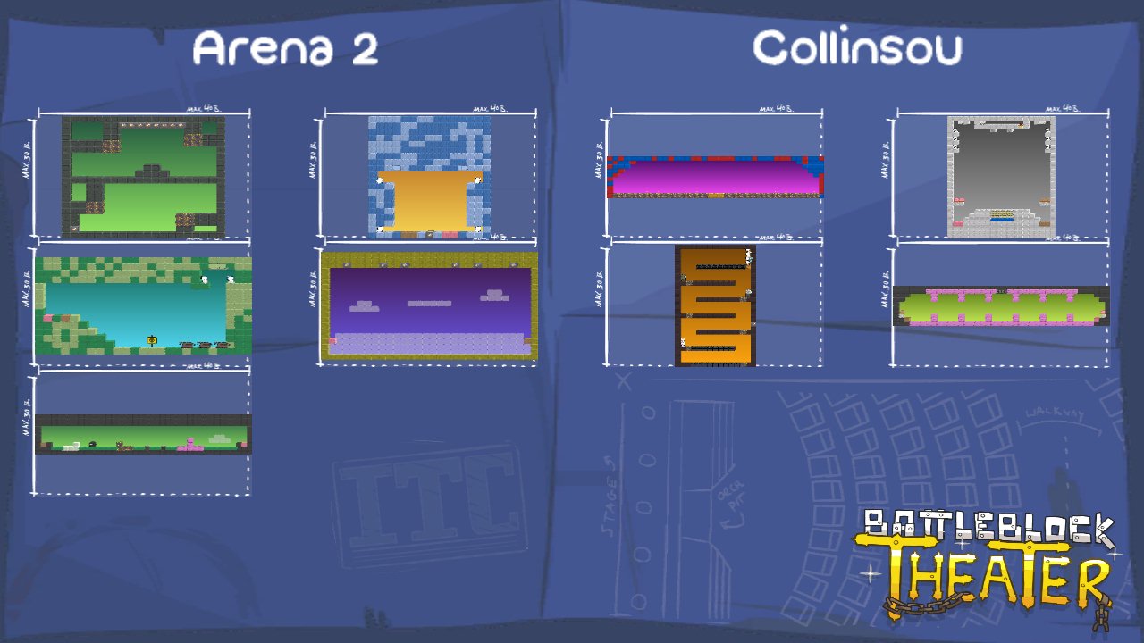 Arena 2