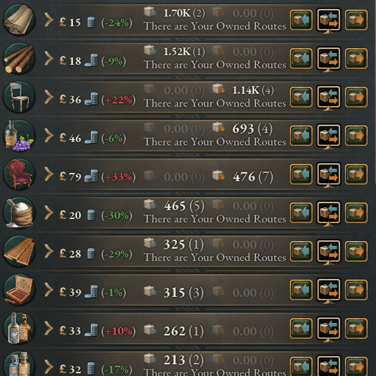[DISCONTINUED] Dense Trade Routes Tab (Alternate Text Version)