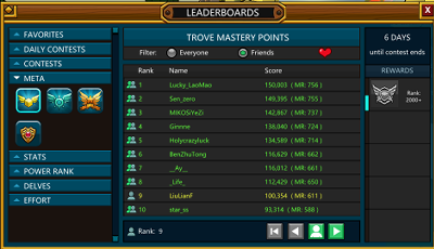 Show Mastery Rank leaderboard