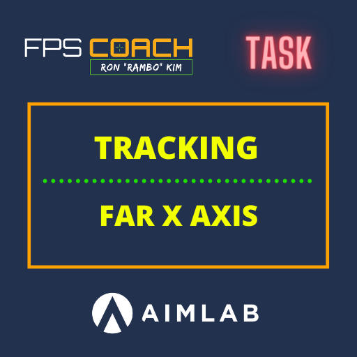 Tracking Far X Axis