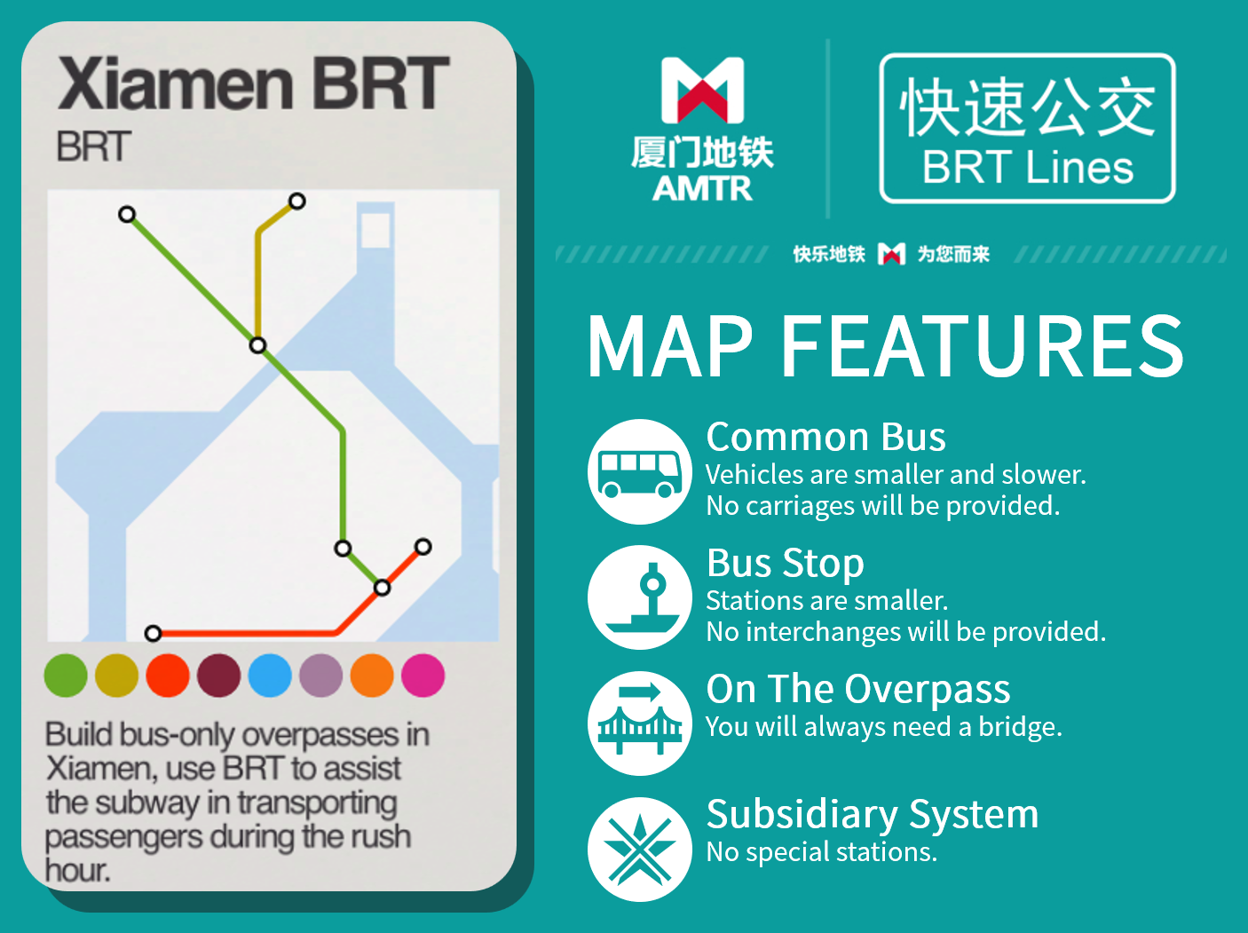 Xiamen (BRT)