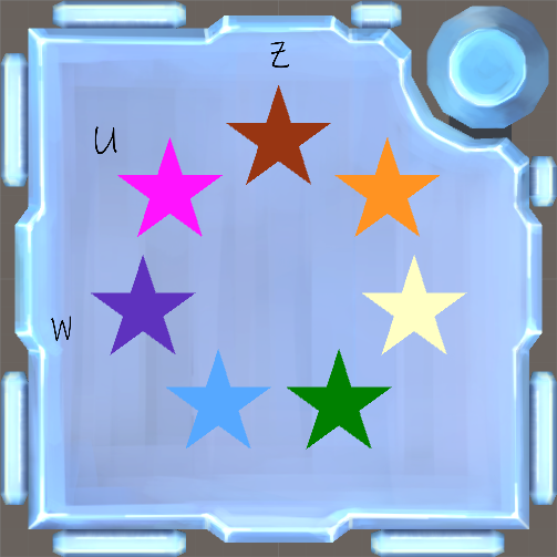 Spangled Stars