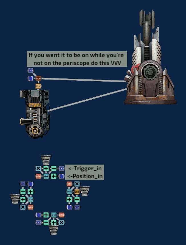 Vanilla Auto Turret V3 – Barotrauma Mod