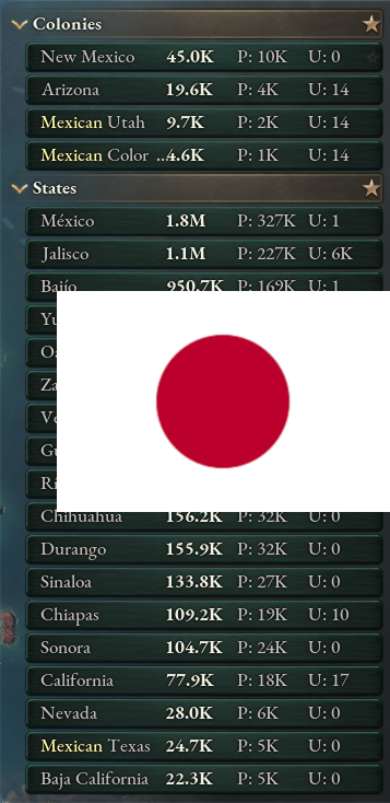+JP Unemployment and Peasant Data