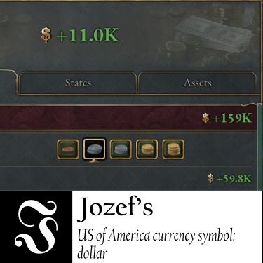 Jozef's US of America Currency Symbol: Dollar