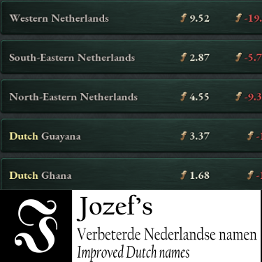 Jozef's Improved Dutch Names