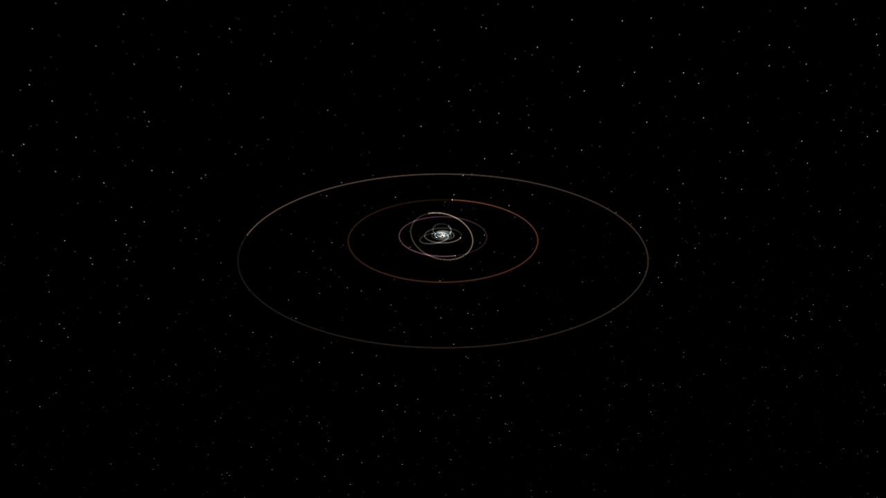 Hadean System (Transformer homeworld)