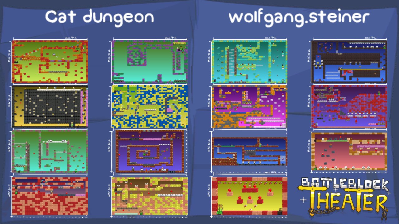 Cat dungeon