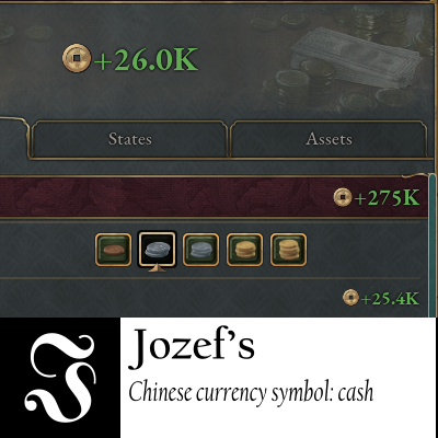 Jozef's Chinese Currency Symbol: Cash