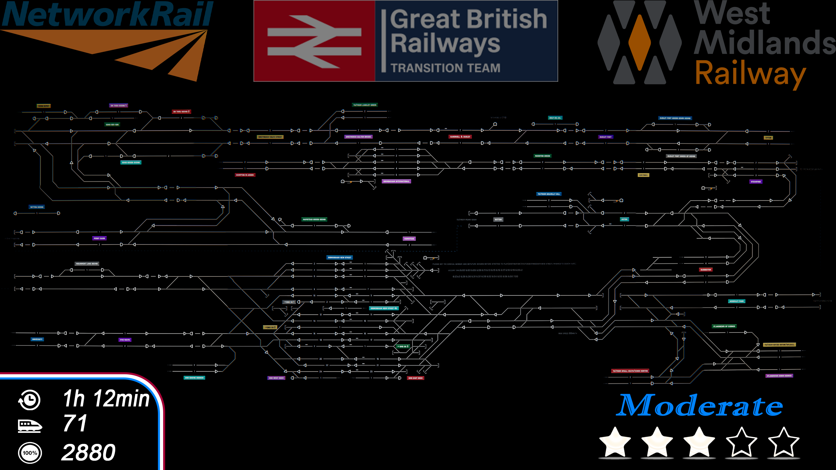 Birmingham New Street Station England