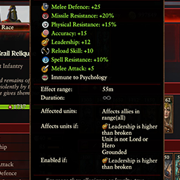 Masked Mustachio's Bretonnia Infantry Fix