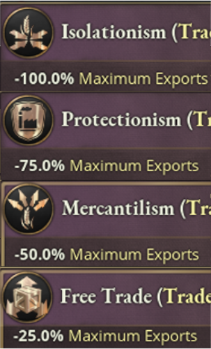 Maximum Exports Applied