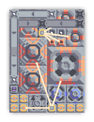 Full Scrap Processing