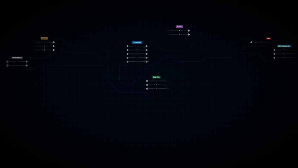 The Transportation Nightmare