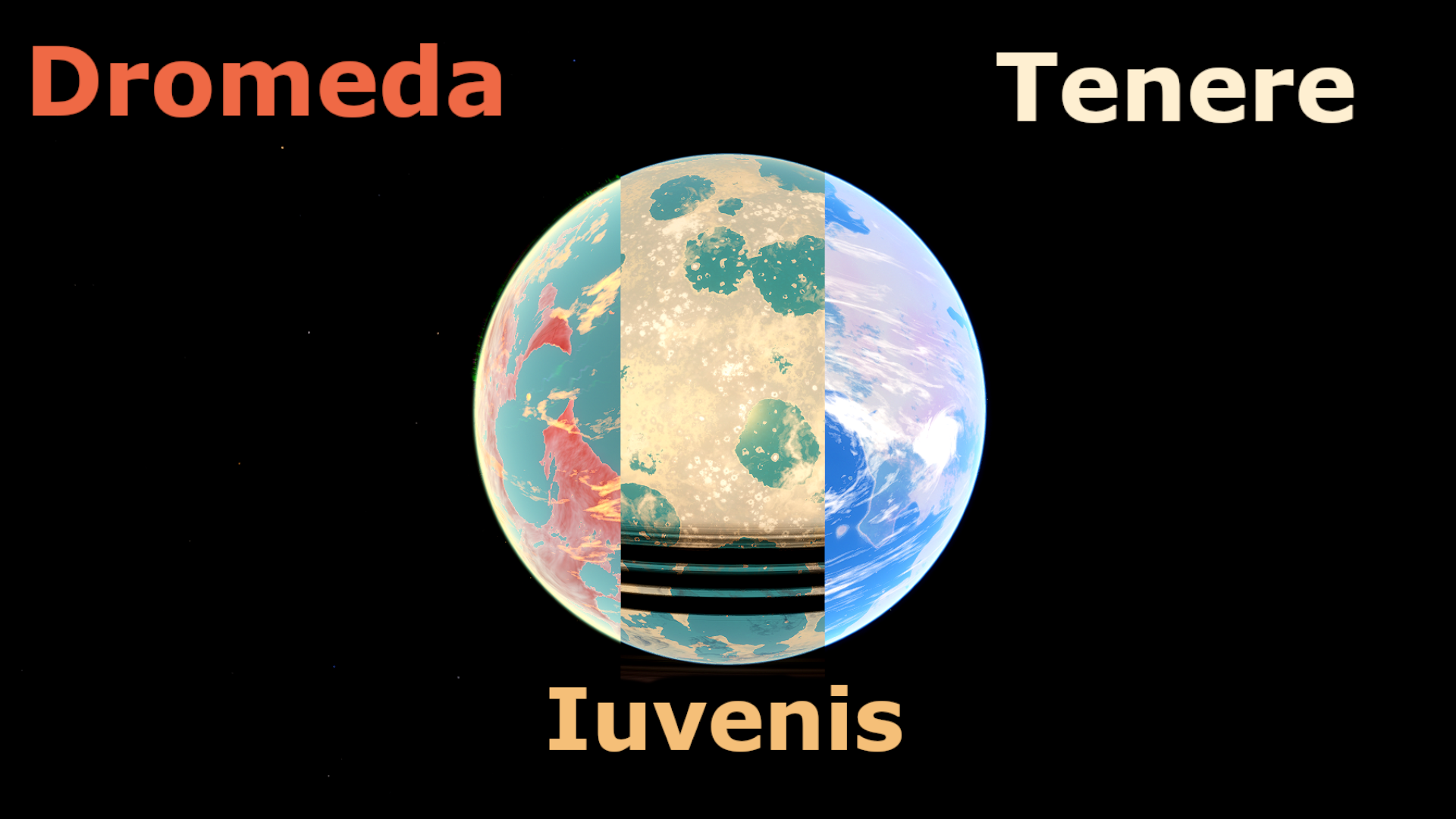 Dromeda, Iuvenis and Tenere star systems