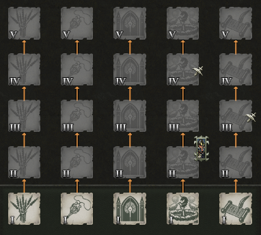 Tier 5 Infrastructure, Resource and Road Buildings - Radious Version