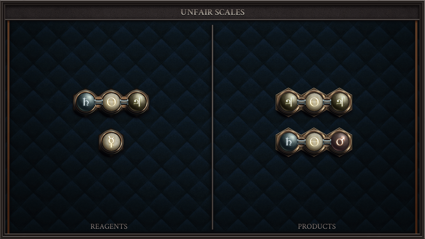 Unfair Scales
