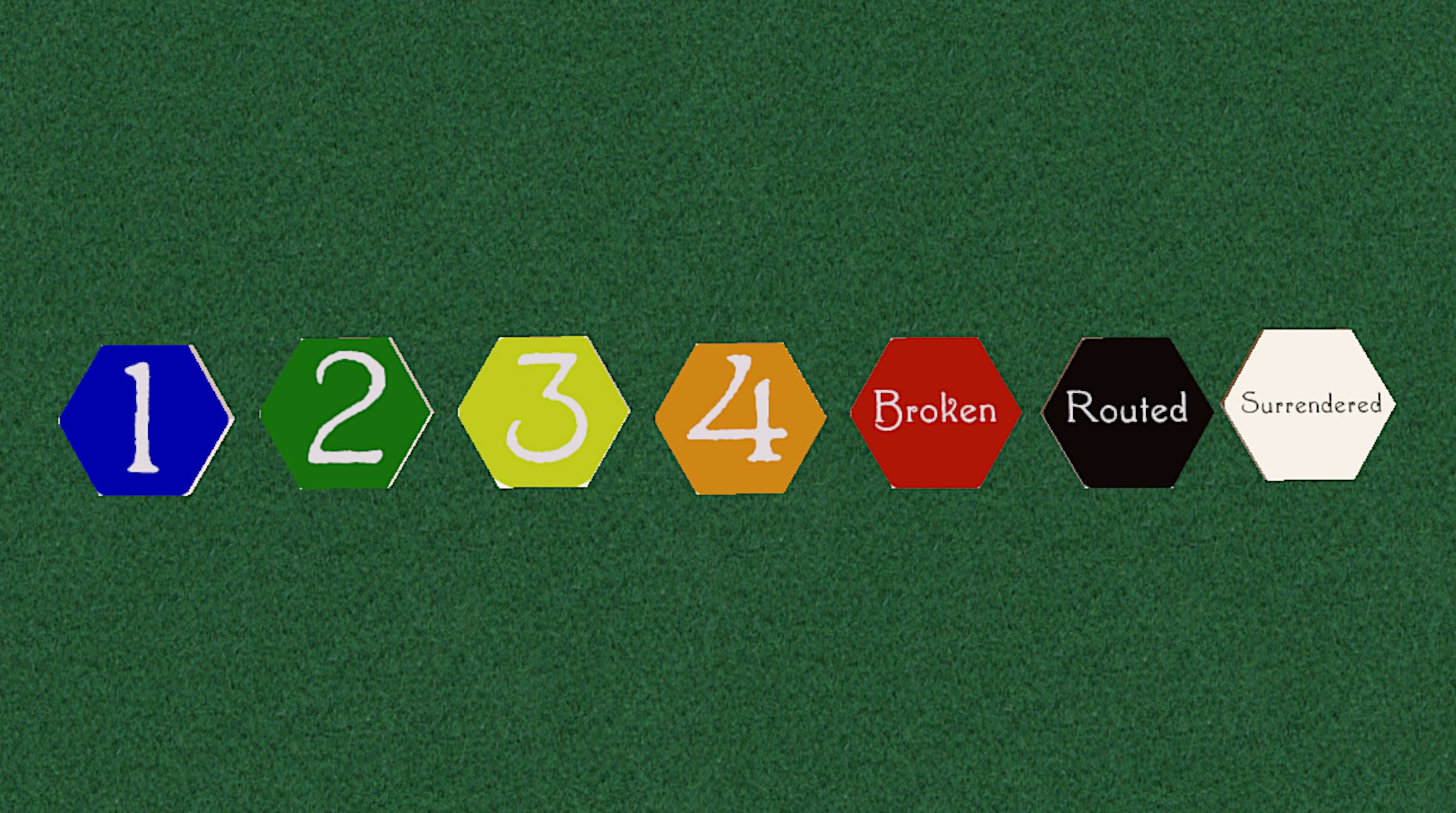 James' Disruption Markers