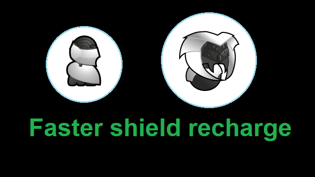 Mechanoid shield buff