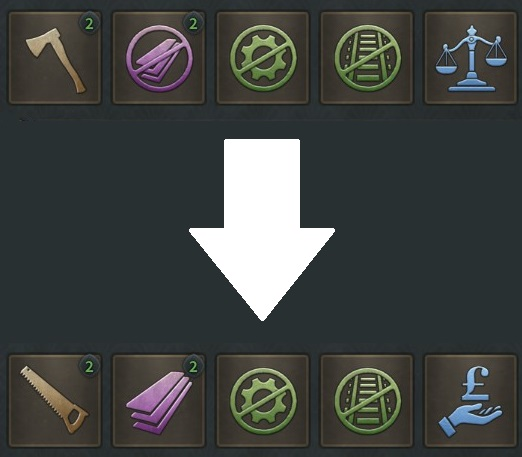 Production Method Auto Conversion