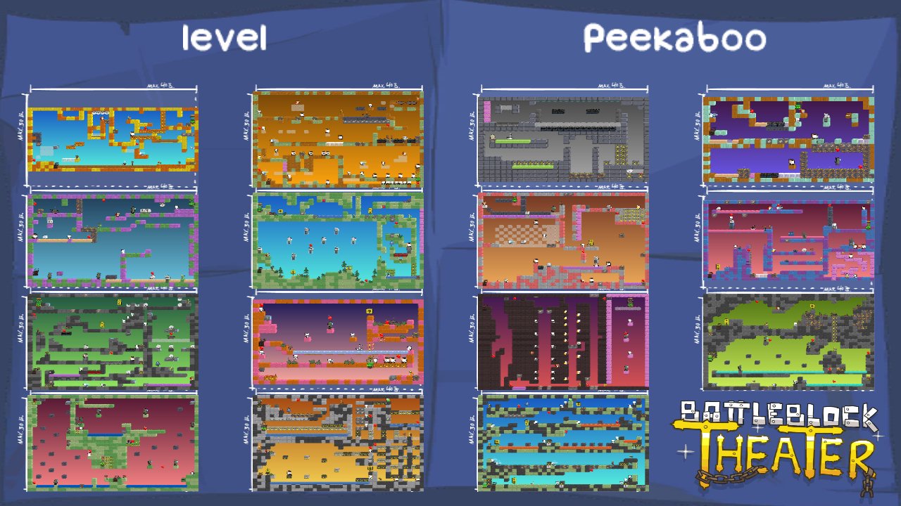 level