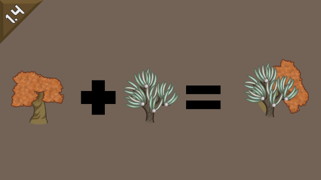 Guranima Tree