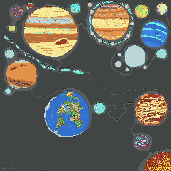 The Solar System