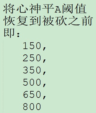 砍你妹的心神平A