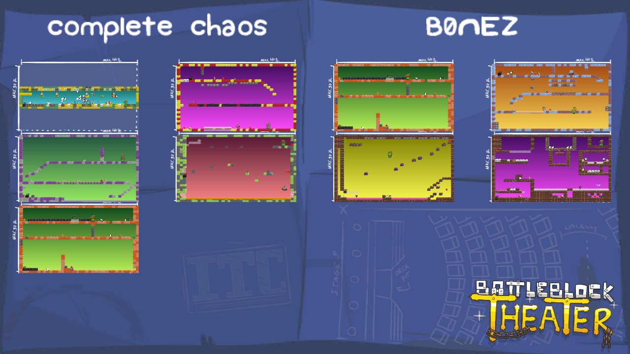 complete  chaos