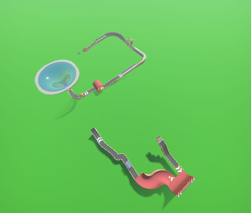 R LEVLS