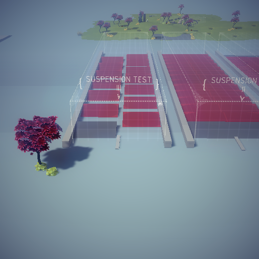 Test field 2