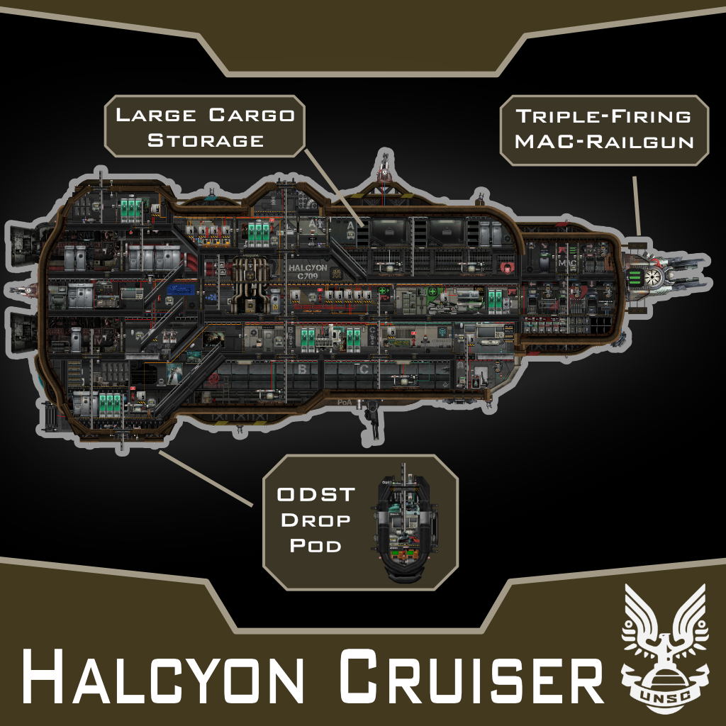 Halcyon-Cruiser – Barotrauma Mod