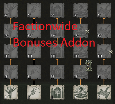 T5 Buildings - addon for Factionwide Resource Bonuses Enhanced