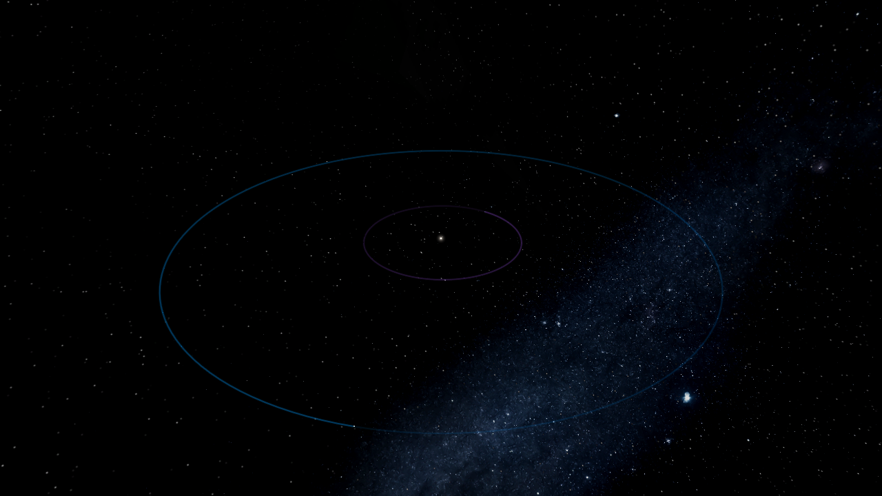 G-Type Star Simulation