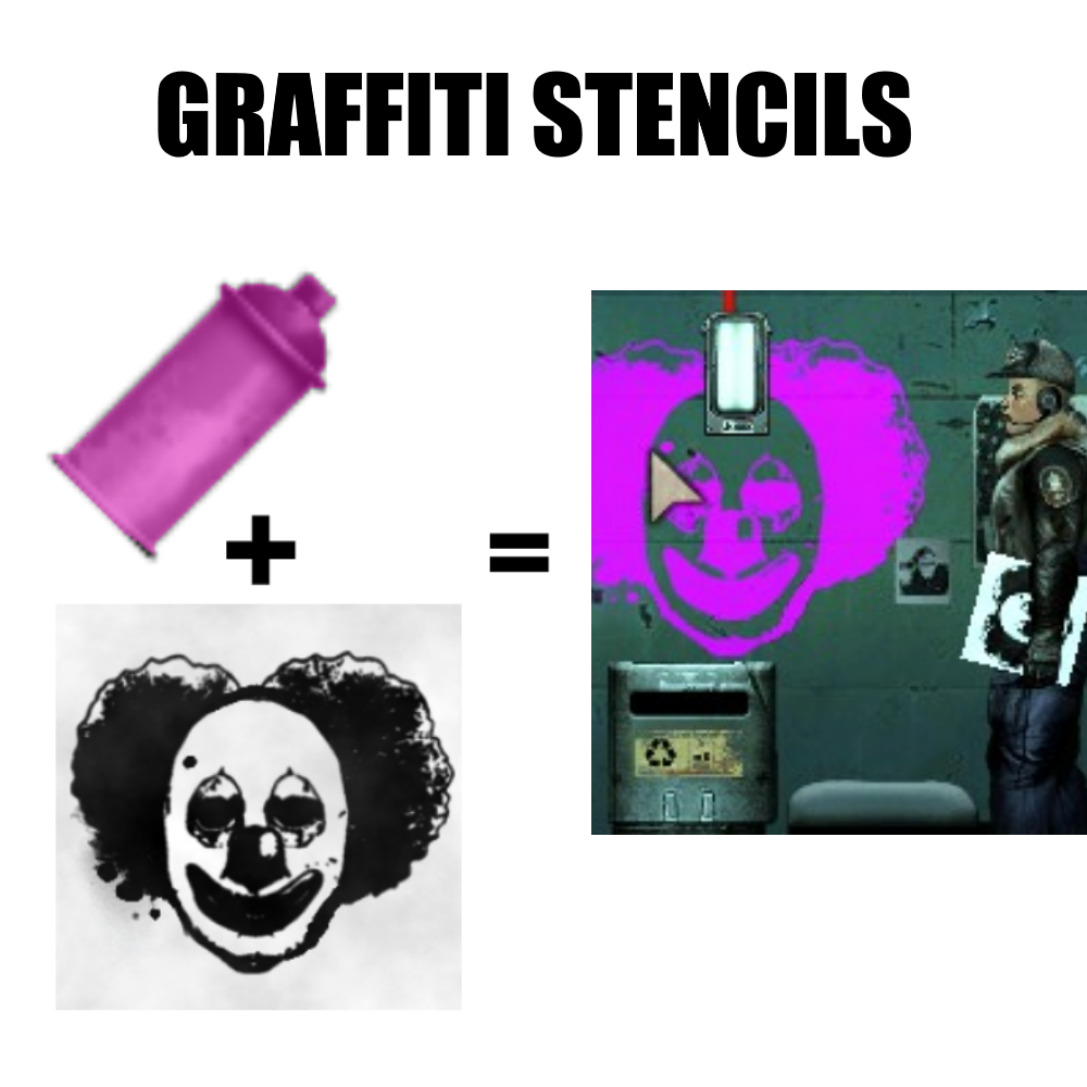 Graffiti Stencils - for spray paint cans