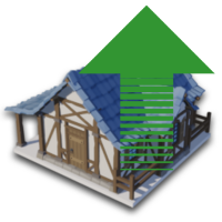 unlimitedStorage