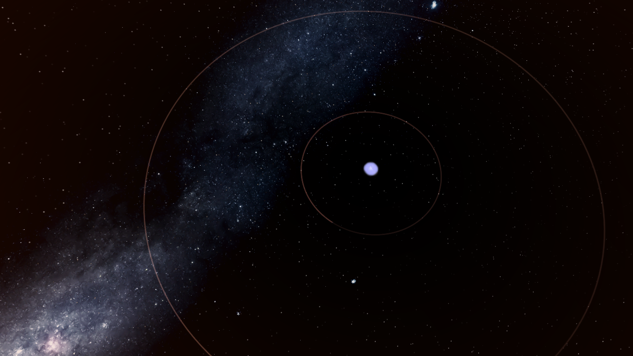 Pulsar System
