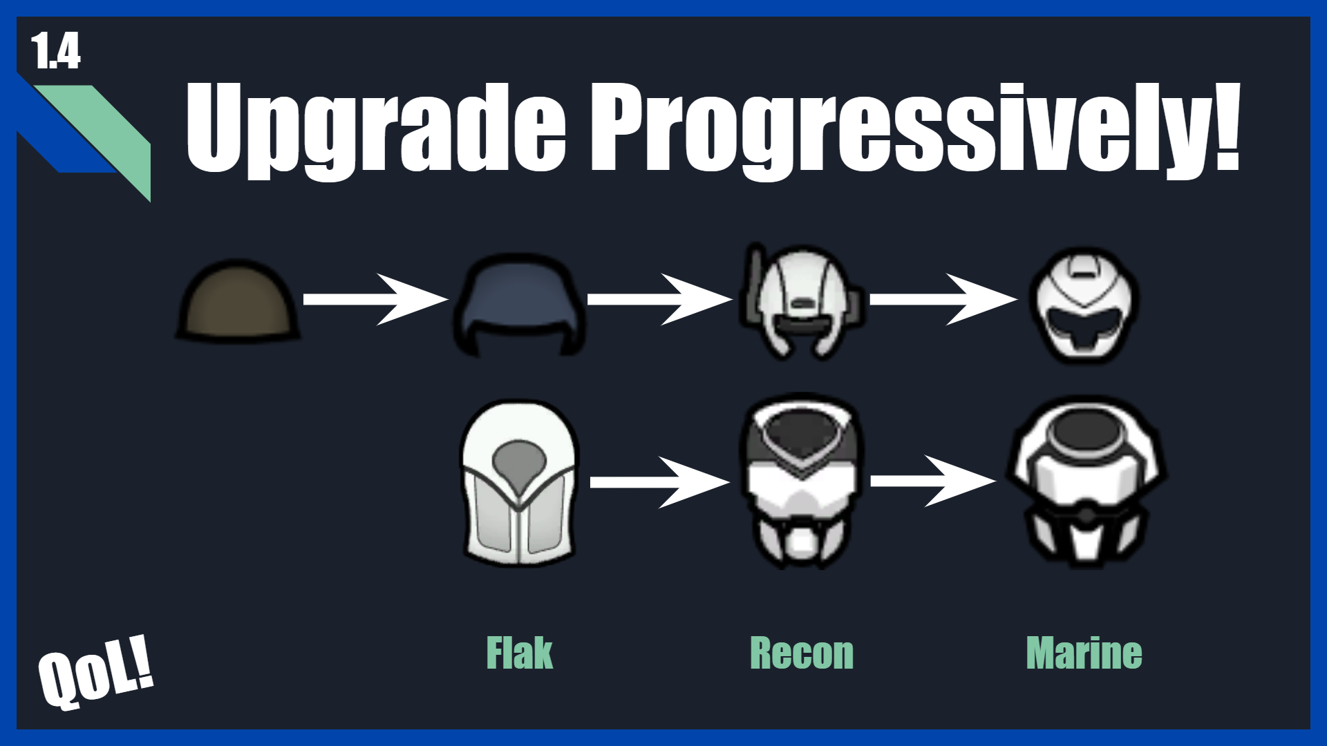 Progressive Recipies
